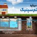 ویدئوی معرفی سیستم سپتیک