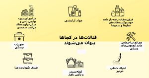 مواد شیمیایی پنهان در پلاستیک