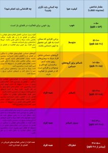 فرابنفش