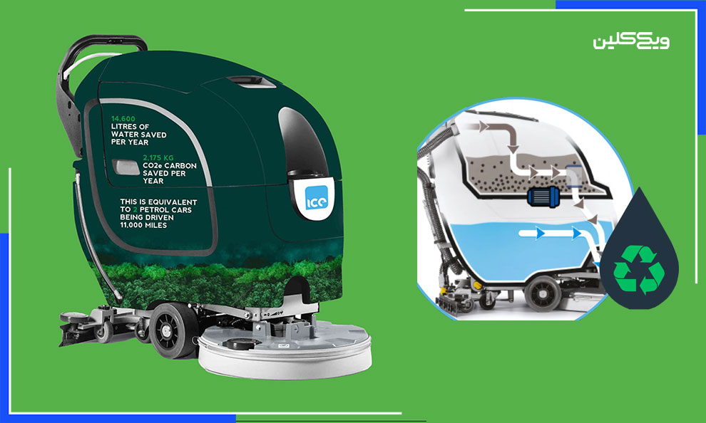 جرأت نوآوری در نظافت سبز / نگاهی به مجموعۀ DARE to Innovate